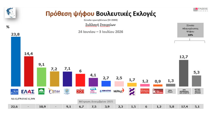 Στιγμιότυπο_οθόνης_2026-07-09_115233.png